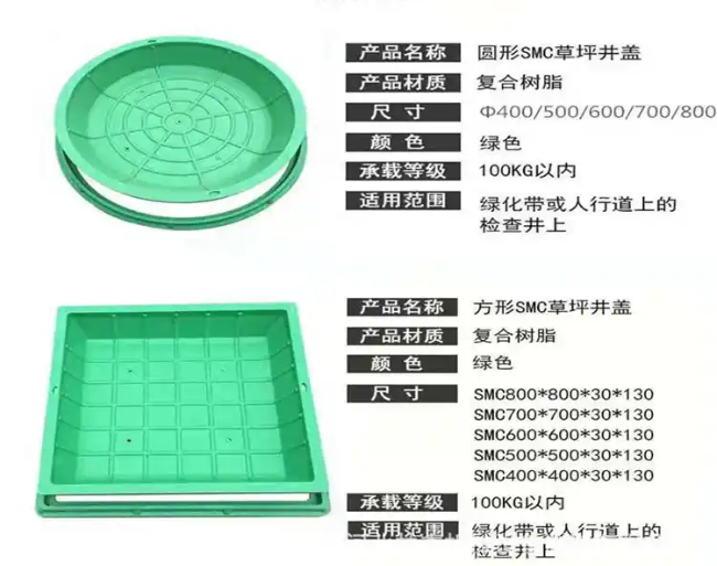 竞秀树脂复合种植井盖展示